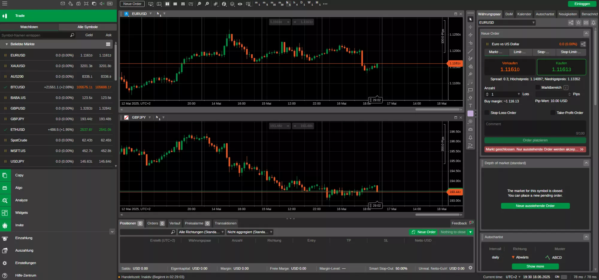 C Trader Handelsplattform Pepperstone