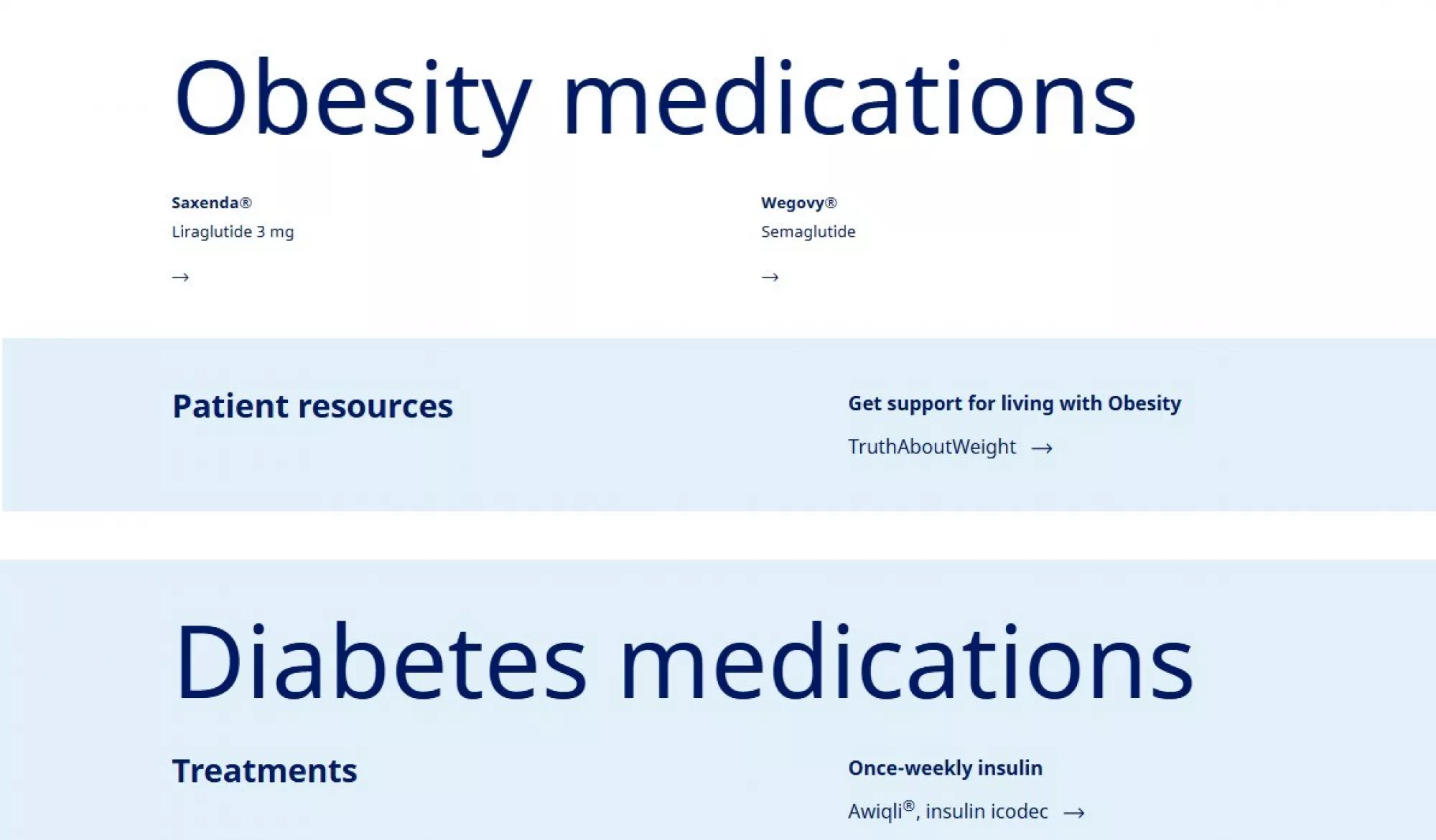 Novo Nordisk Medikamente Gewichtsreduktion und Diabetis