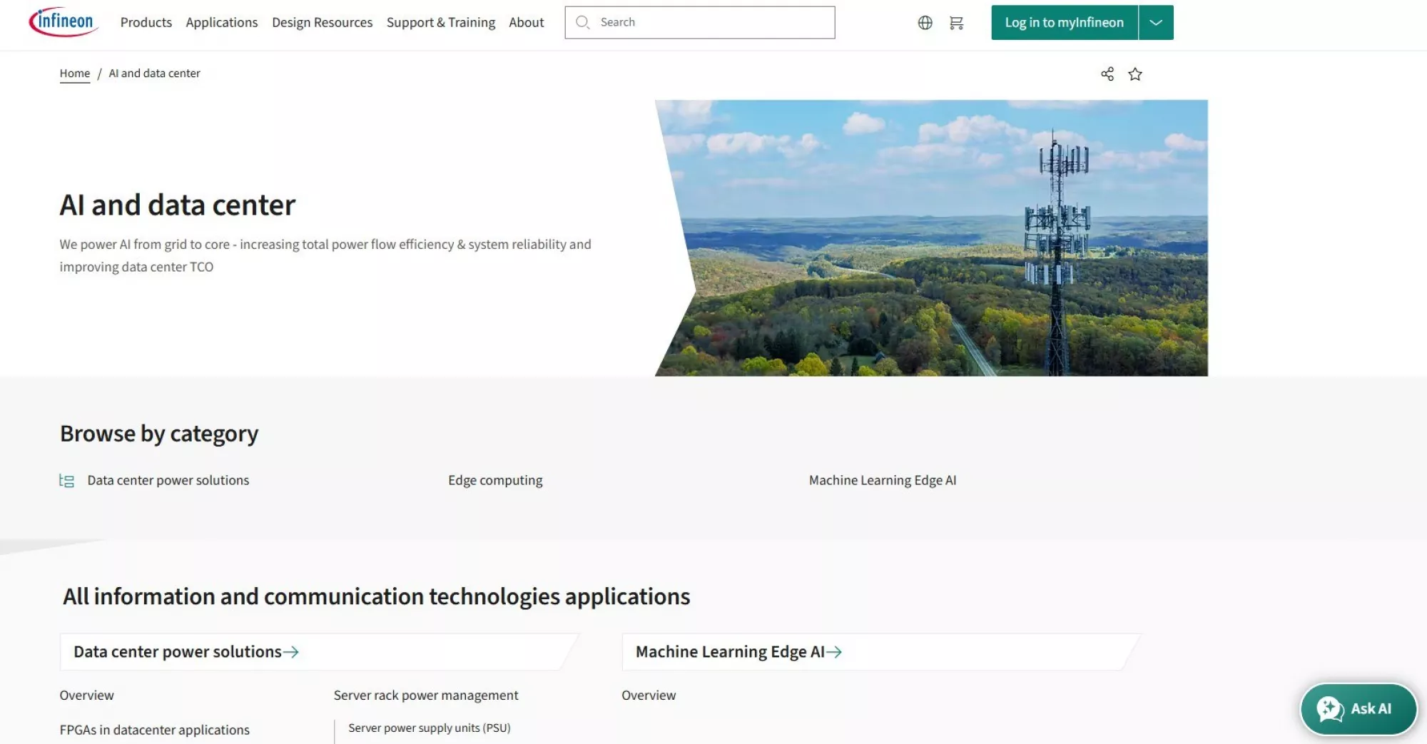 Infineon Website